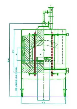 Silicon Carbide Furnace